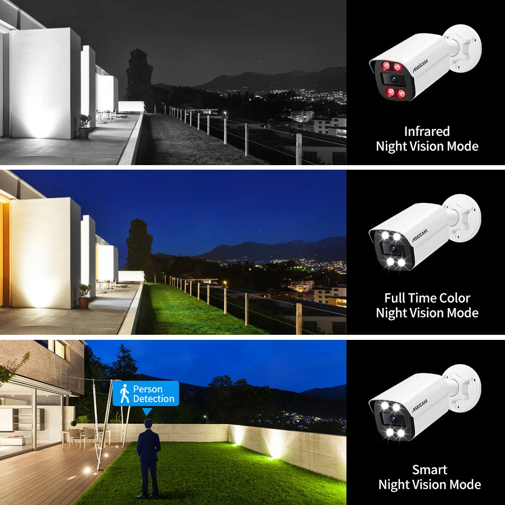 SMARTEX 4K 8MP IP Camera Audio Outdoor - Night Vision
