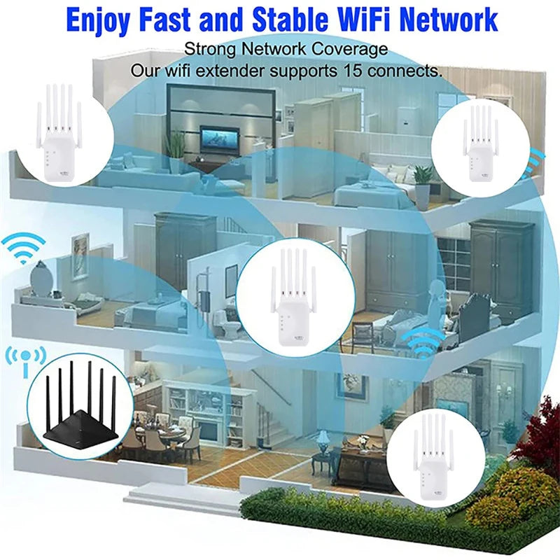 SMARTEX 1200Mbps WiFi Repeater - Dual Band Wireless