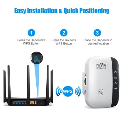 SMARTEX 300Mbps WiFi Repeater - Wireless Router