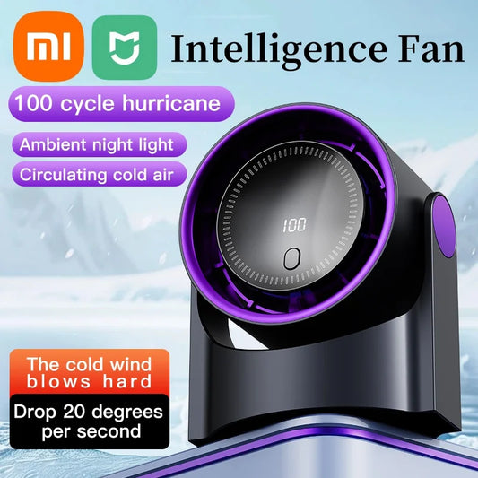 SMARTEX Smart Electric FAN - Silent Air Cooler